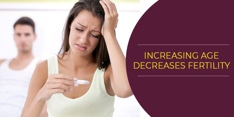 Increasing Age Decreases Fertility