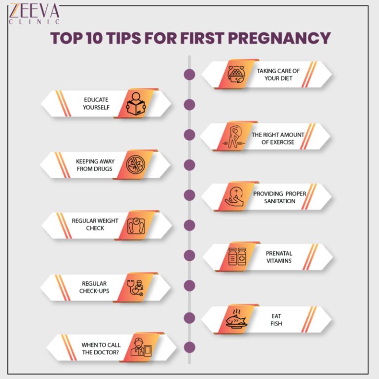 How to have a healthy pregnancy? Guide for first-timers