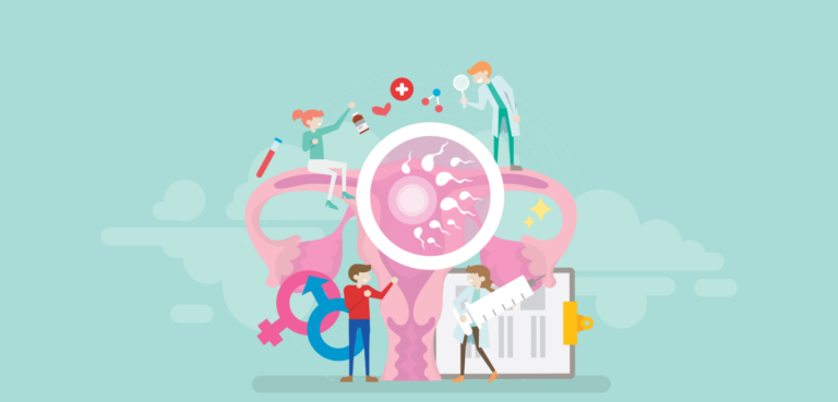 Types of Uterine Fibroids: Causes, Symptoms & Treatment